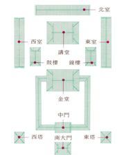 Layout of the “Seven-hall Monastery” of Tang Dynasty