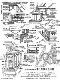 Concise Tang Dynasty architectural detail drawings by Liang Sicheng, as depicted in Dunhuang paintings