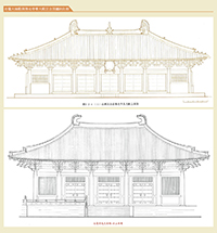 Comparison of the front elevation of Chi Lin Main Hall and Great East Hall, Foguang Temple