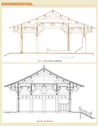 Comparison of the cross-section of Chi Lin Main Hall and Great East Hall, Foguang Temple